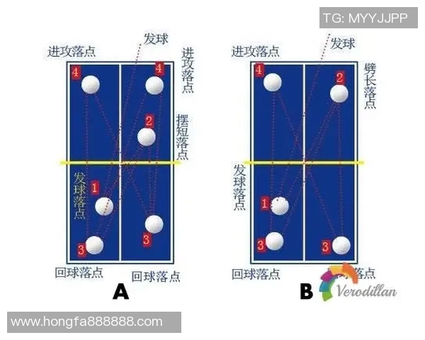 杭州乒乓球队快攻打法深度解析与战术应用探讨
